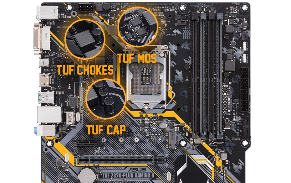 TUF Components